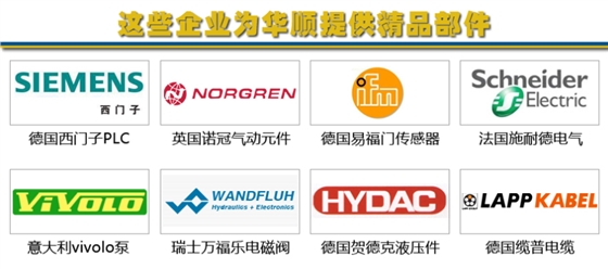 華順油氣潤滑設備