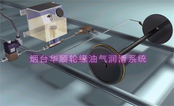 華順輪緣油氣潤滑