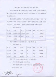 唐山建龍使用報告