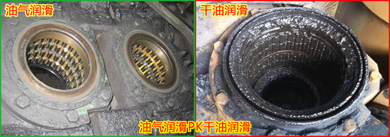 華順油氣潤(rùn)滑PK干油潤(rùn)滑