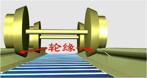 煙臺(tái)華順緣緣油氣潤(rùn)滑