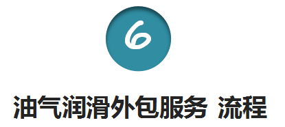 煙臺華順油氣潤滑外包服務(wù)