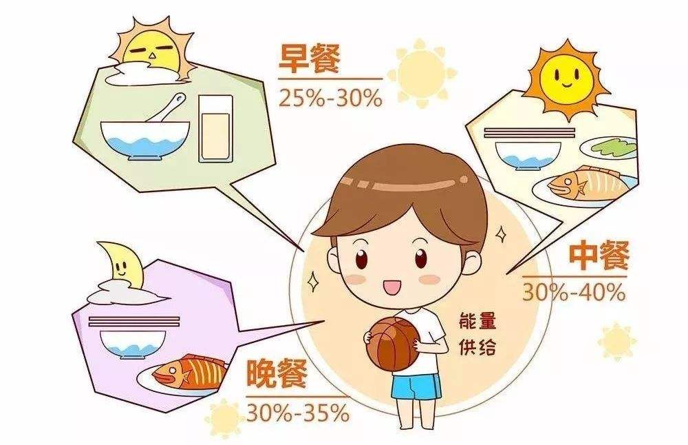 油氣潤滑系統(tǒng)