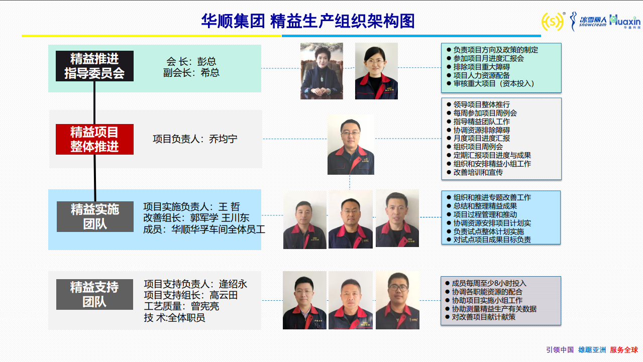 油氣潤(rùn)滑分配器